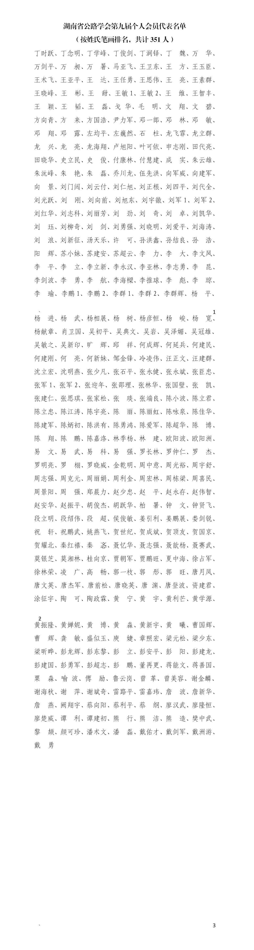 2.湖南省公路学会第九届会员代表名册公示_01.png